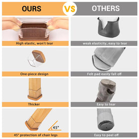 Jeaoouu compatible with square and irregular chair feet for versatile use