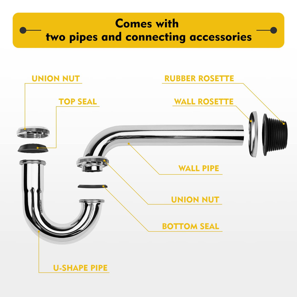 JEAPHA P-Trap installation kit includes all parts for quick setup