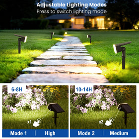 JEJOT dual-brightness garden spotlight for flexible bright or ambient lighting