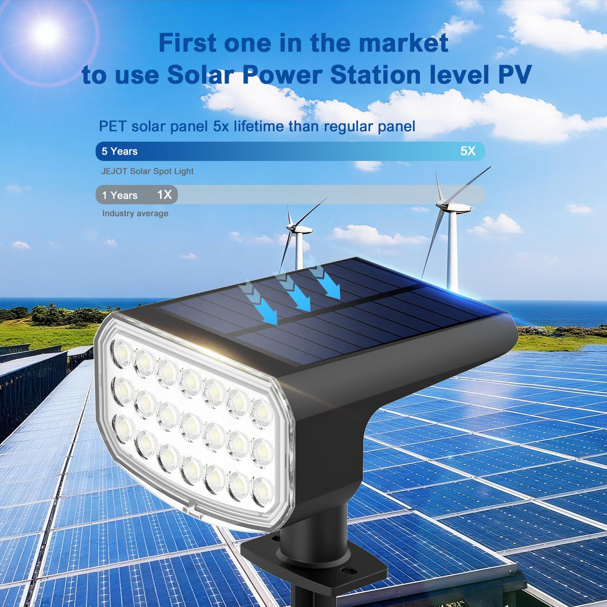 JEJOT easy no wiring installation saves time and effort.