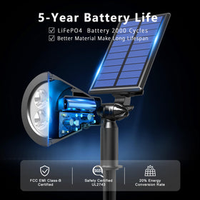 JEJOT IP65 waterproof unit handles weather and moisture
