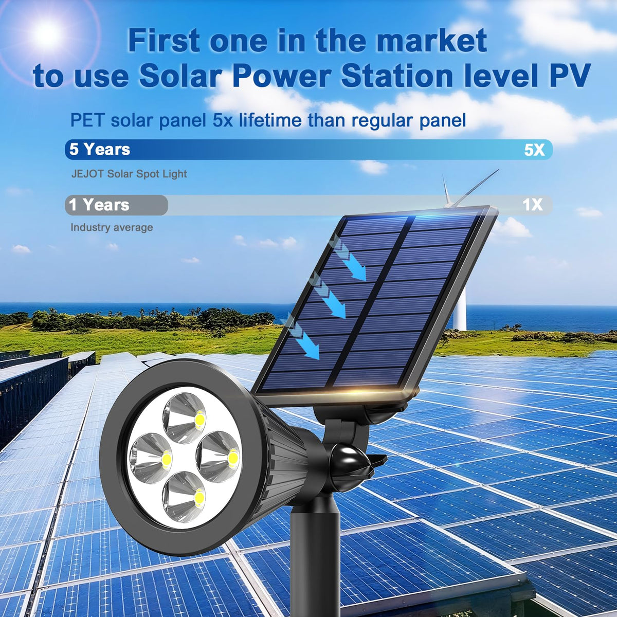 JEJOT solar lights provide auto on/off convenience for hands-free evenings.