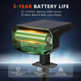 JEJOT high-efficiency solar panels boost energy conversion and runtime.