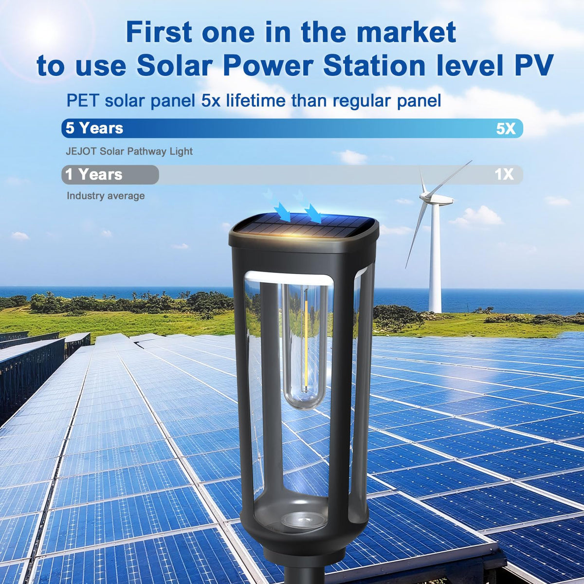 JEJOT solar pathway light ground stake shows simple no-wiring installation.