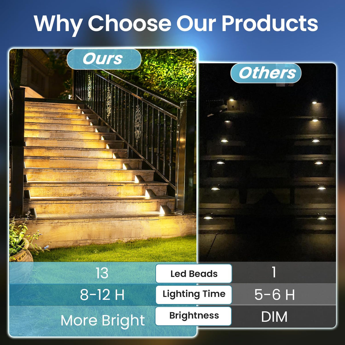 JEJOT step lights on deck provide guiding light for evening entry.
