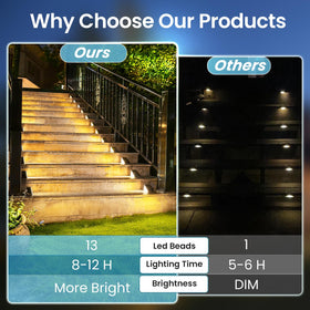 JEJOT step lights on deck provide guiding light for evening entry.