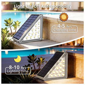 JEJOT lights offer two installation options for flexible mounting.