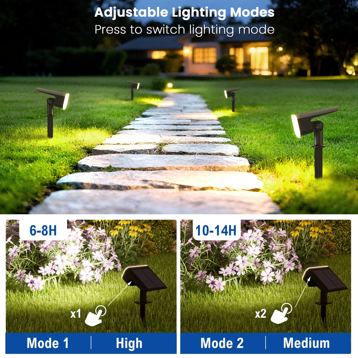 JEJOT wall mount solar light adds architectural accents and safety.