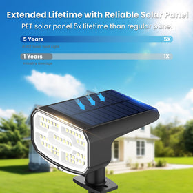 JEJOT wall-mount spotlight brightens entries and fences easily