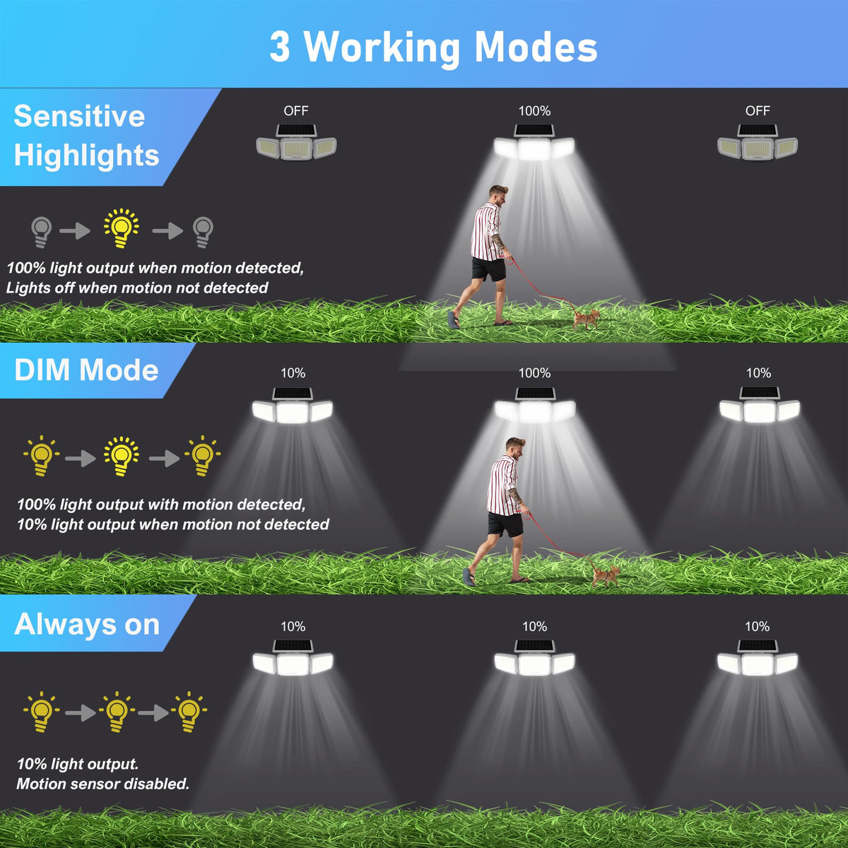JEJOT remote control usage showing convenient mode selection from a distance