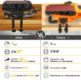 Jellas belt sander configured as bench sander for precise table mounting.