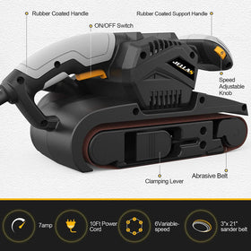 Jellas ergonomic soft grip reduces fatigue during long sanding sessions.