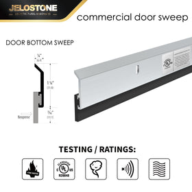 JELOSTONE N315 aluminum carrier closeup highlighting durable construction