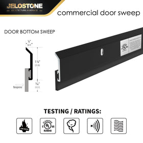 JELOSTONE N315 adjustable-slots enable quick fitting and effortless installation.