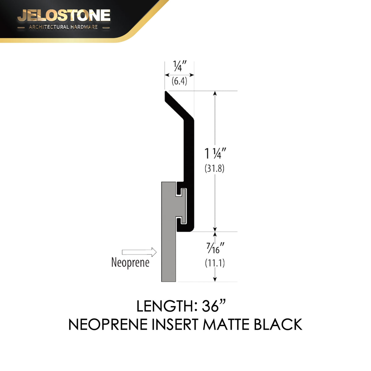 JELOSTONE N315 neoprene seal closeup shows tight air and dust sealing.