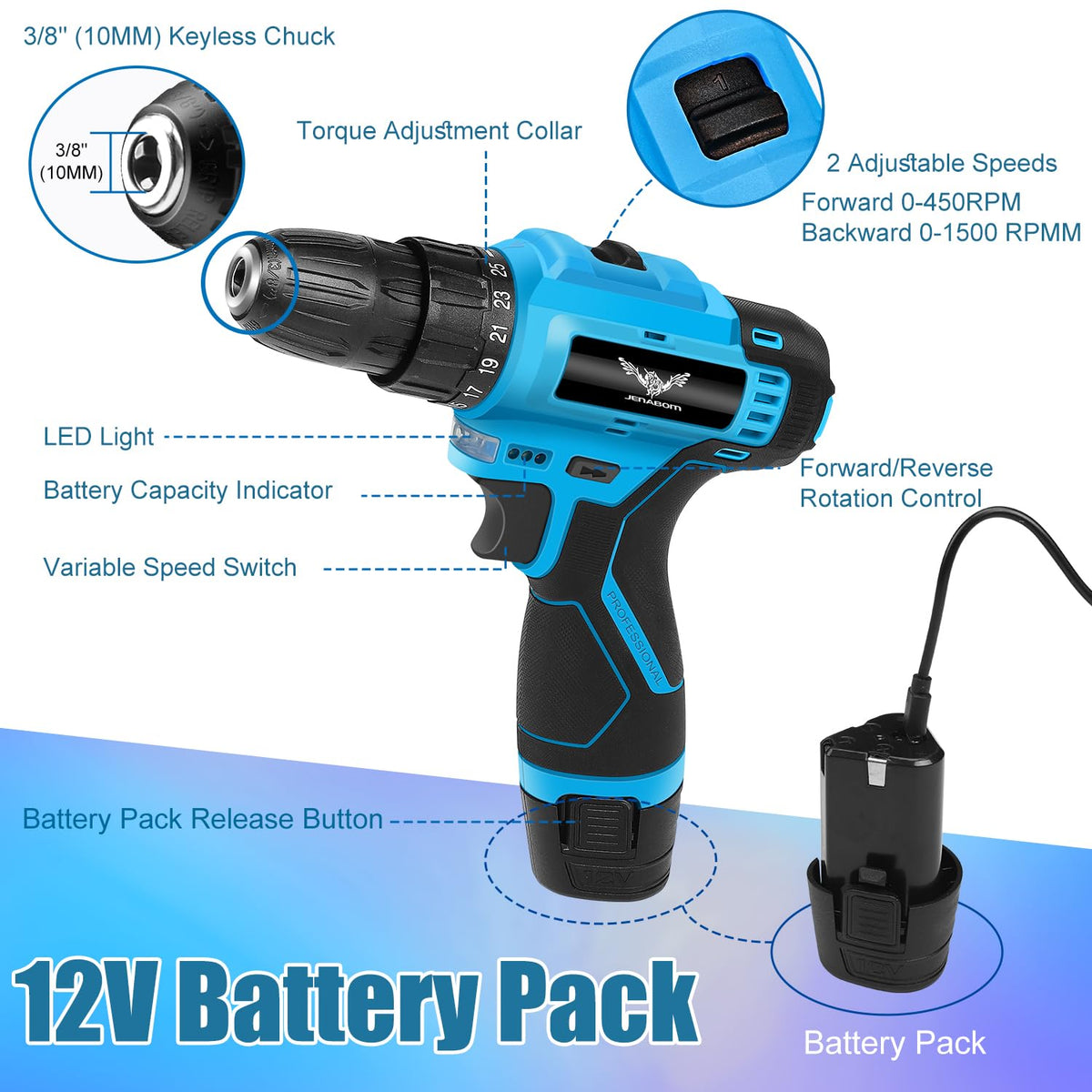 Jenabom two-speed control adapts to drilling and driving tasks.