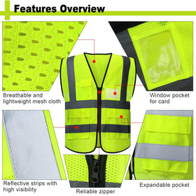JenPen safety vest pocket close-up highlighting multiple pockets for essentials.