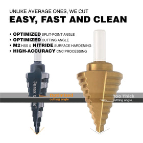 Jerax Tools M2 HSS fits impact tools with 1/4 inch shank.