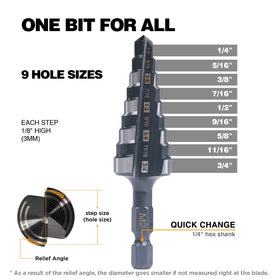 Jerax Tools M2 HSS quick-change hex shank allows fast bit swaps.