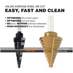 Jerax Tools materials tested on metal and plastic for versatile use