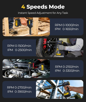 Auto-stop modes offer precise control during tightening and loosening steps