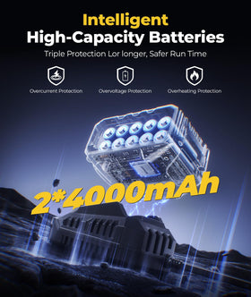 Brushless motor and smart protection ensure durable performance