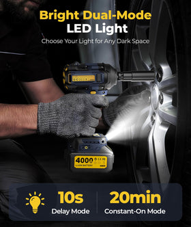 Four modes and a variable trigger enable versatile repairs across tasks