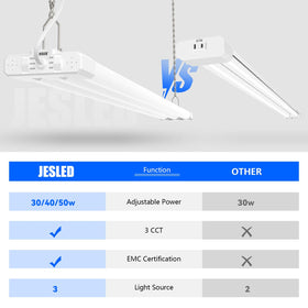 JESLED linkable system up to four lights for larger areas
