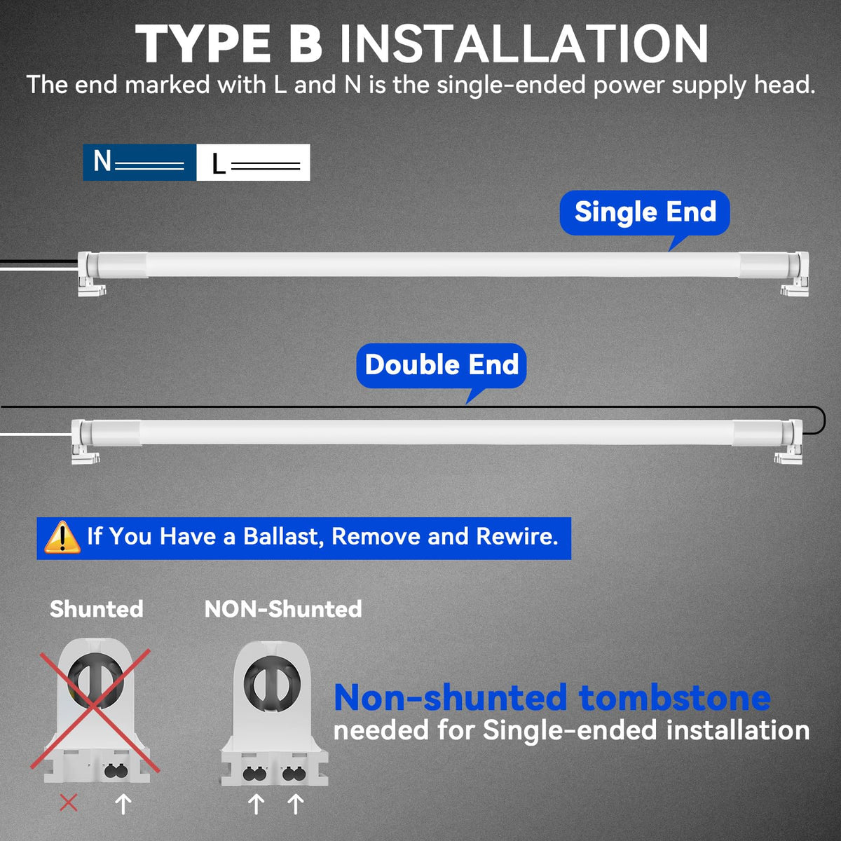 JESLED LED replacement for fluorescent tubes, reducing maintenance.