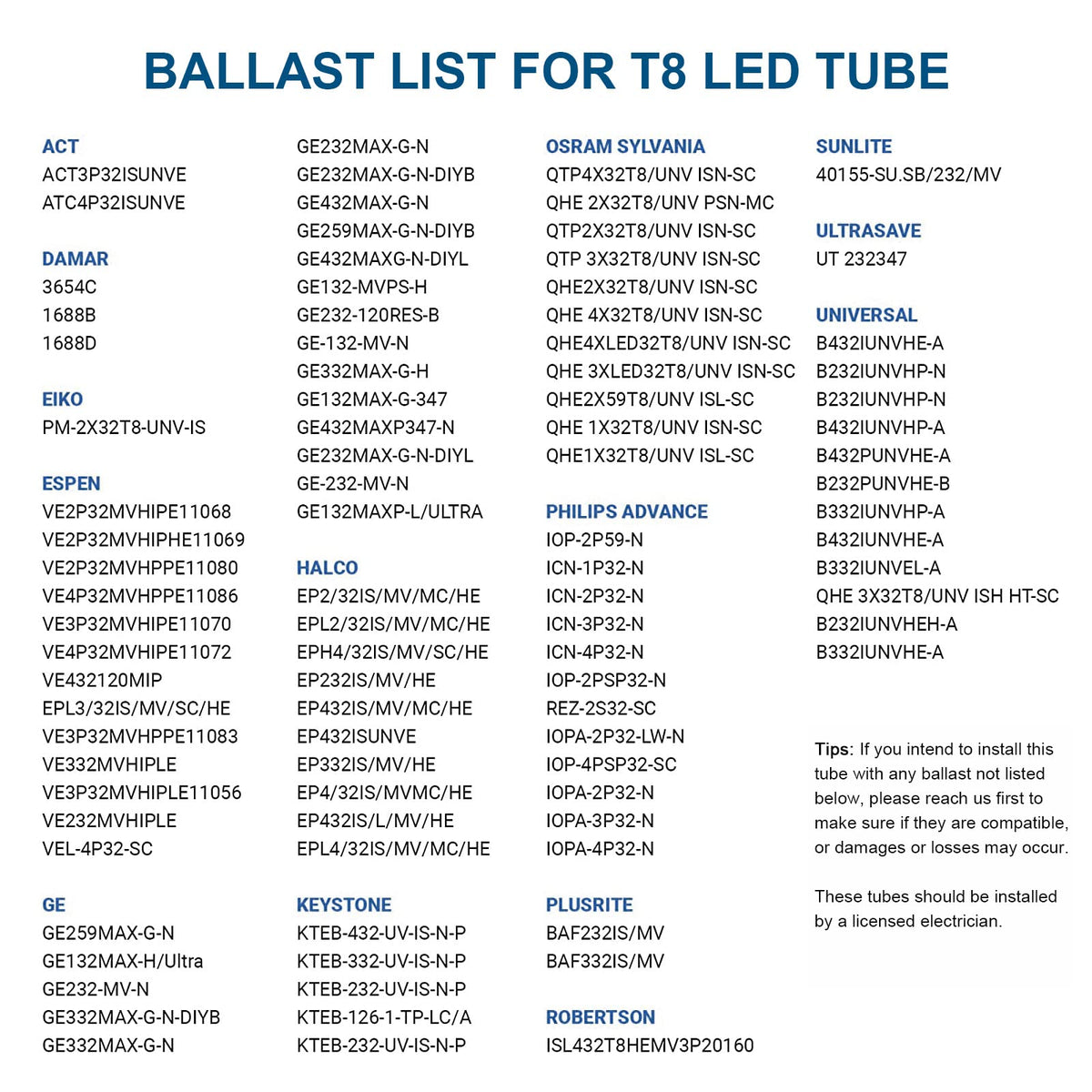 JESLED T8 4ft LED tube shatterproof design for ceilings