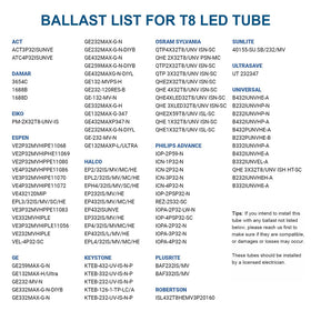 JESLED T8 4ft LED tube shatterproof design for ceilings
