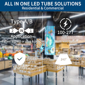 JESLED frosted 4ft tube delivers diffused, even light.