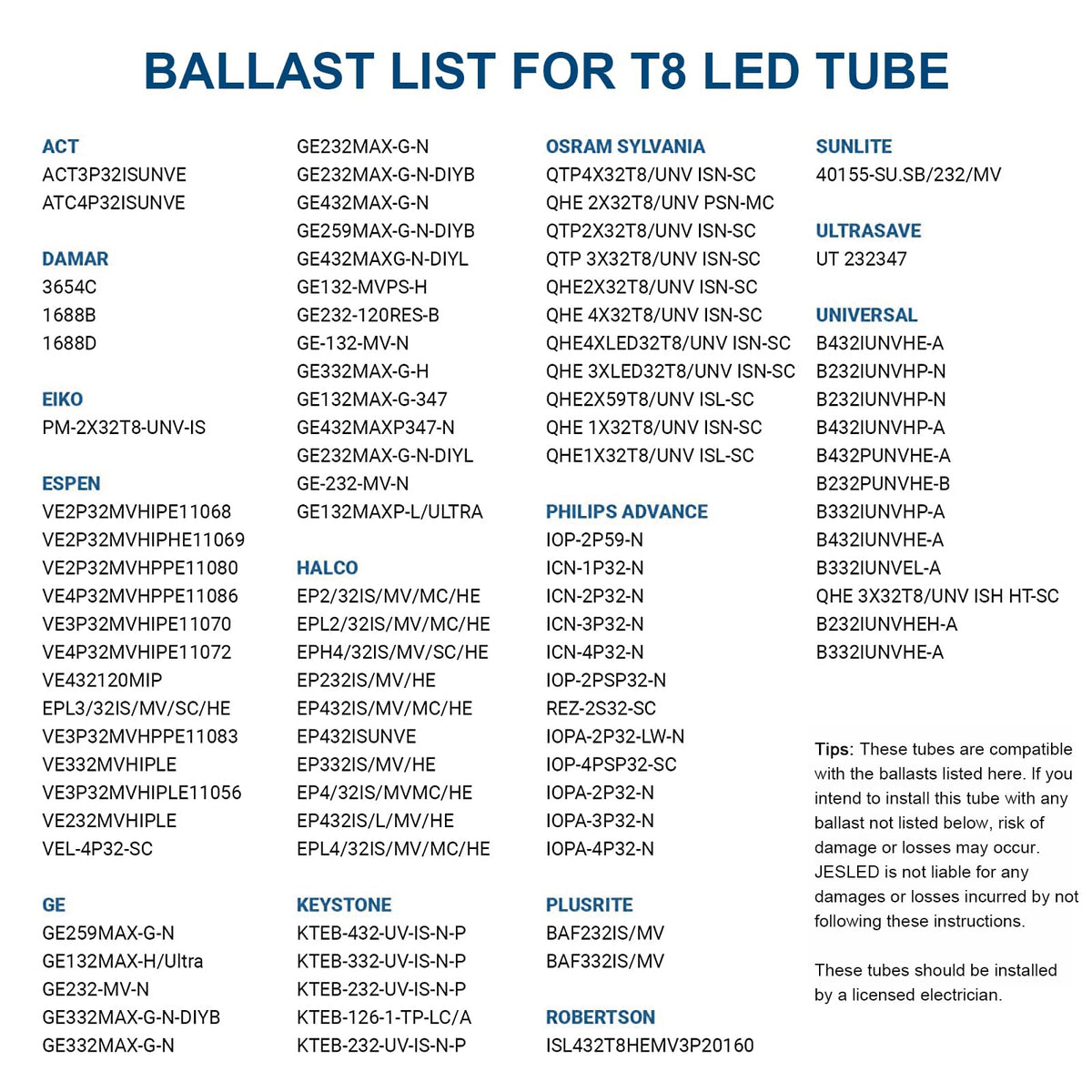 JESLED 5-year warranty and dependable after-sales support.