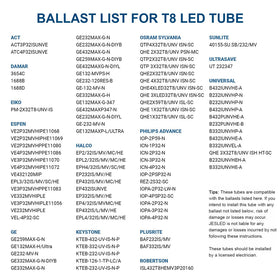 JESLED 5-year warranty and dependable after-sales support.