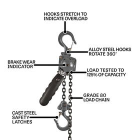 Jet JLP-050A-10 overload indicator showcases safety feature for loads.