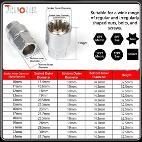 JEUCLEL chrome vanadium finish provides durable, corrosion-resistant performance.