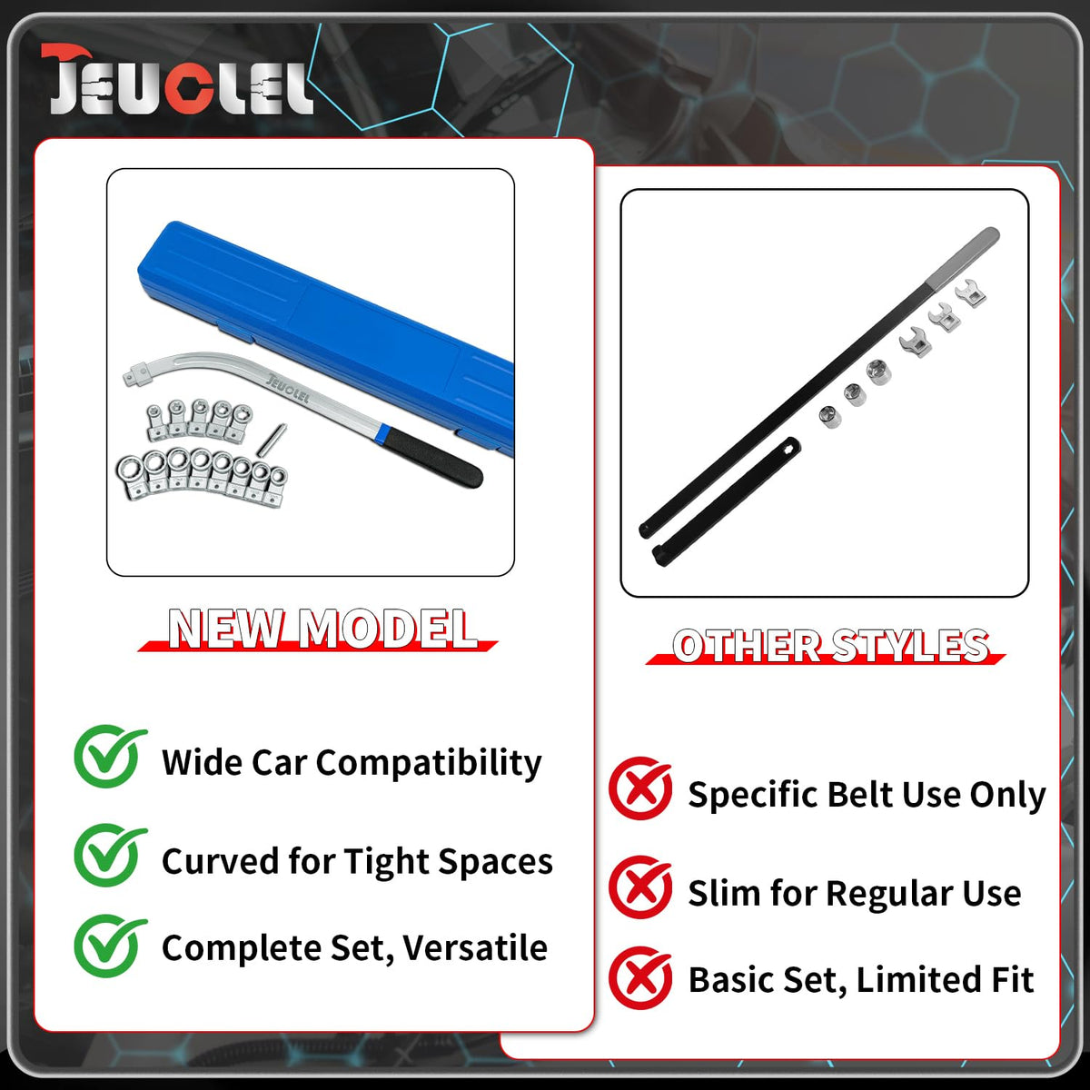 JEUCLEL portable carrying case keeps tools organized