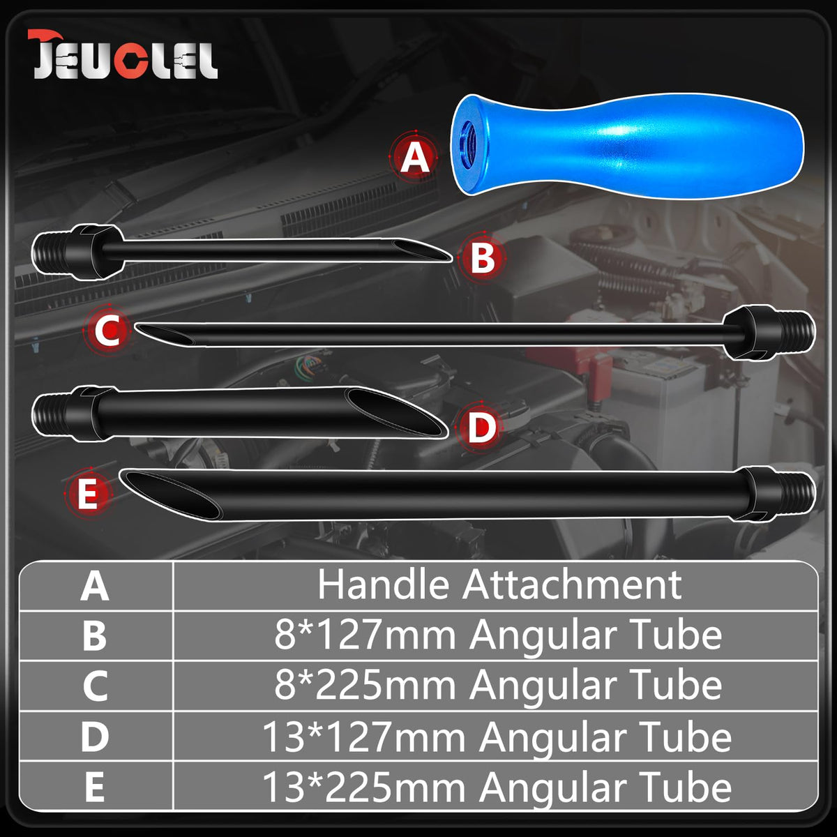 JEUCLEL wire sheath protector in action guiding cables