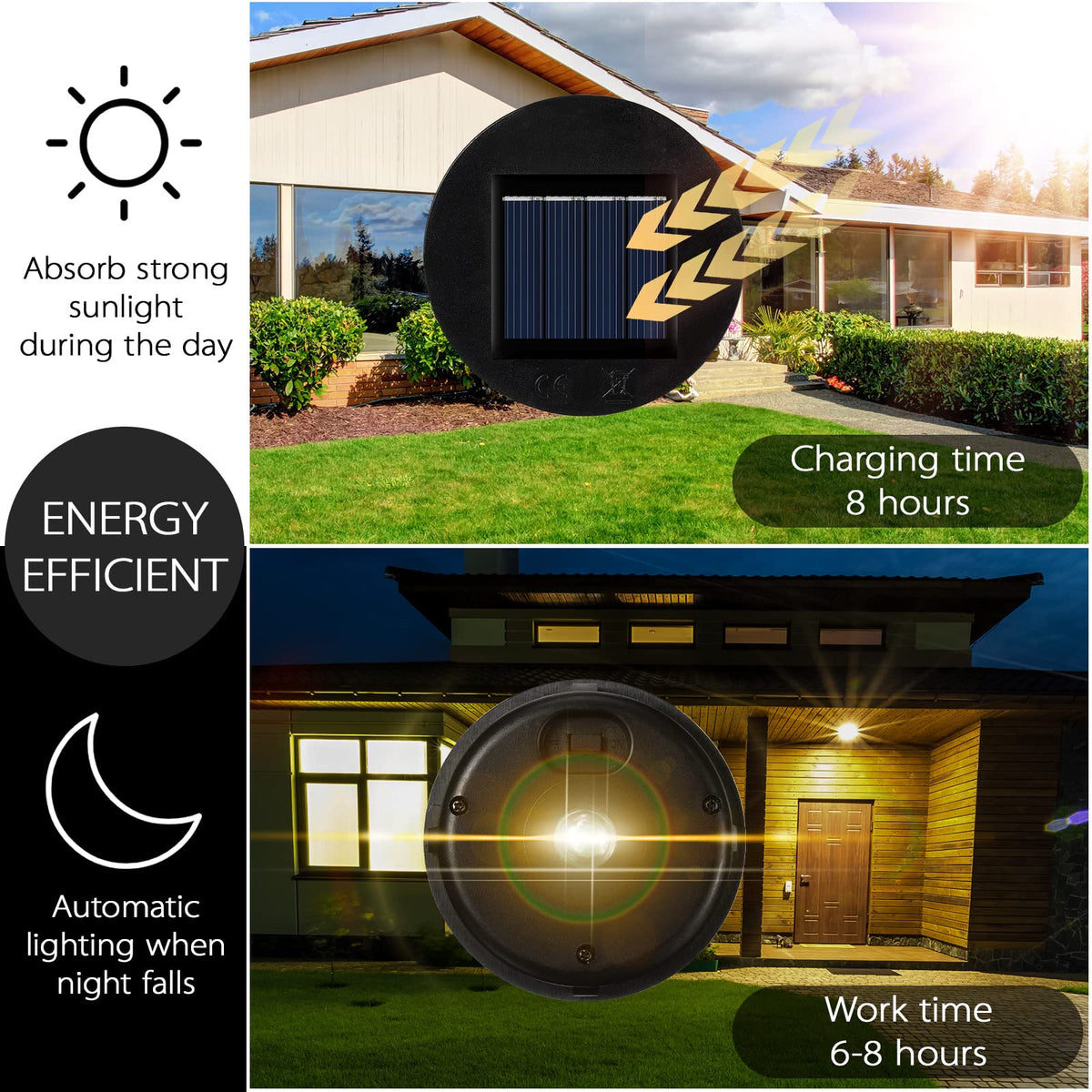 Jeyiour lantern top delicate design enhances aesthetics while conserving energy