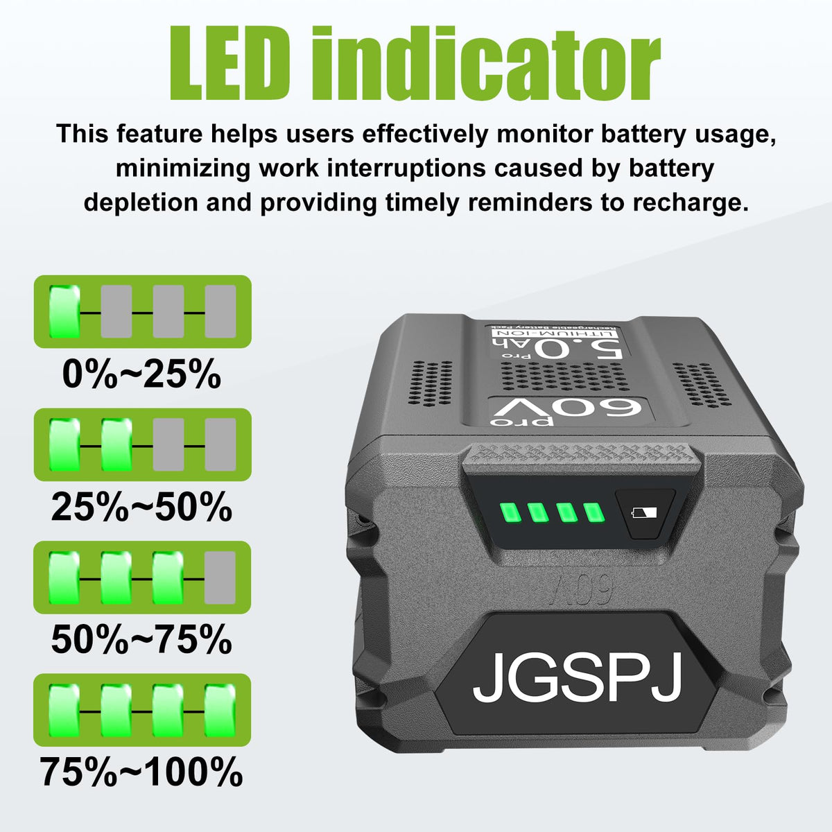 JGSPJ 60V LB60A00 LED indicator highlights remaining power for planning tasks