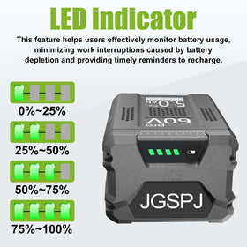 JGSPJ 60V LB60A00 LED indicator highlights remaining power for planning tasks
