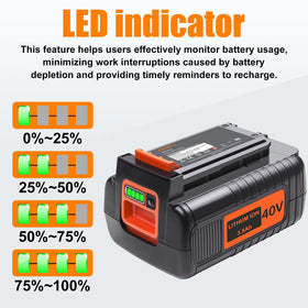 JGSPJ compatible with Black and Decker 36V/40V tools and chargers.