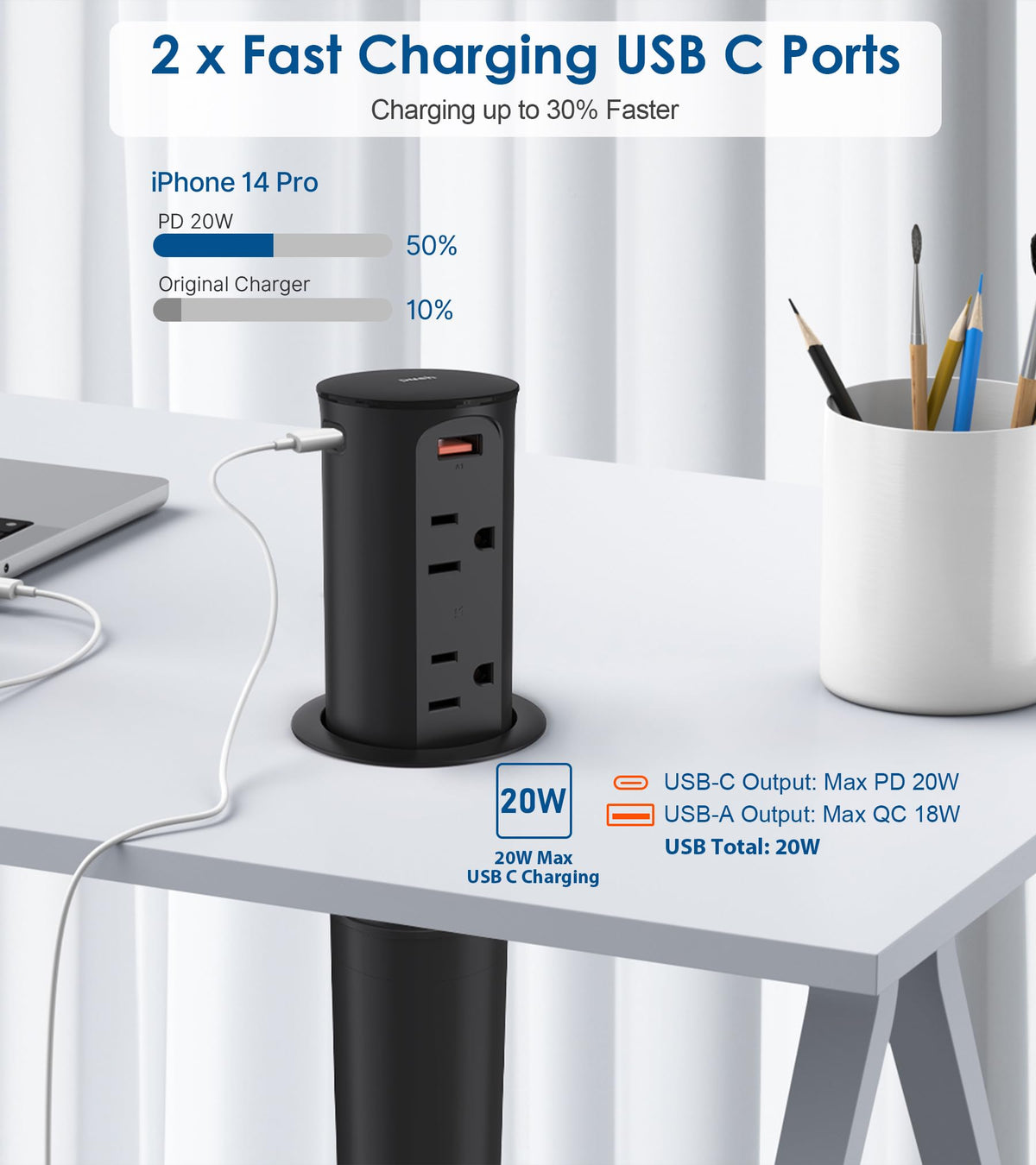 Jgstkcity pop-up outlet USB ports ready for fast charging