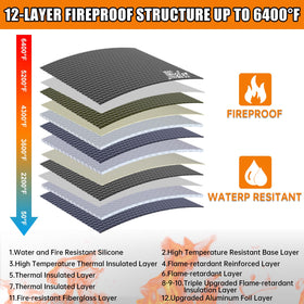 JHSafer 6400°F bag interior fits passports and cash.