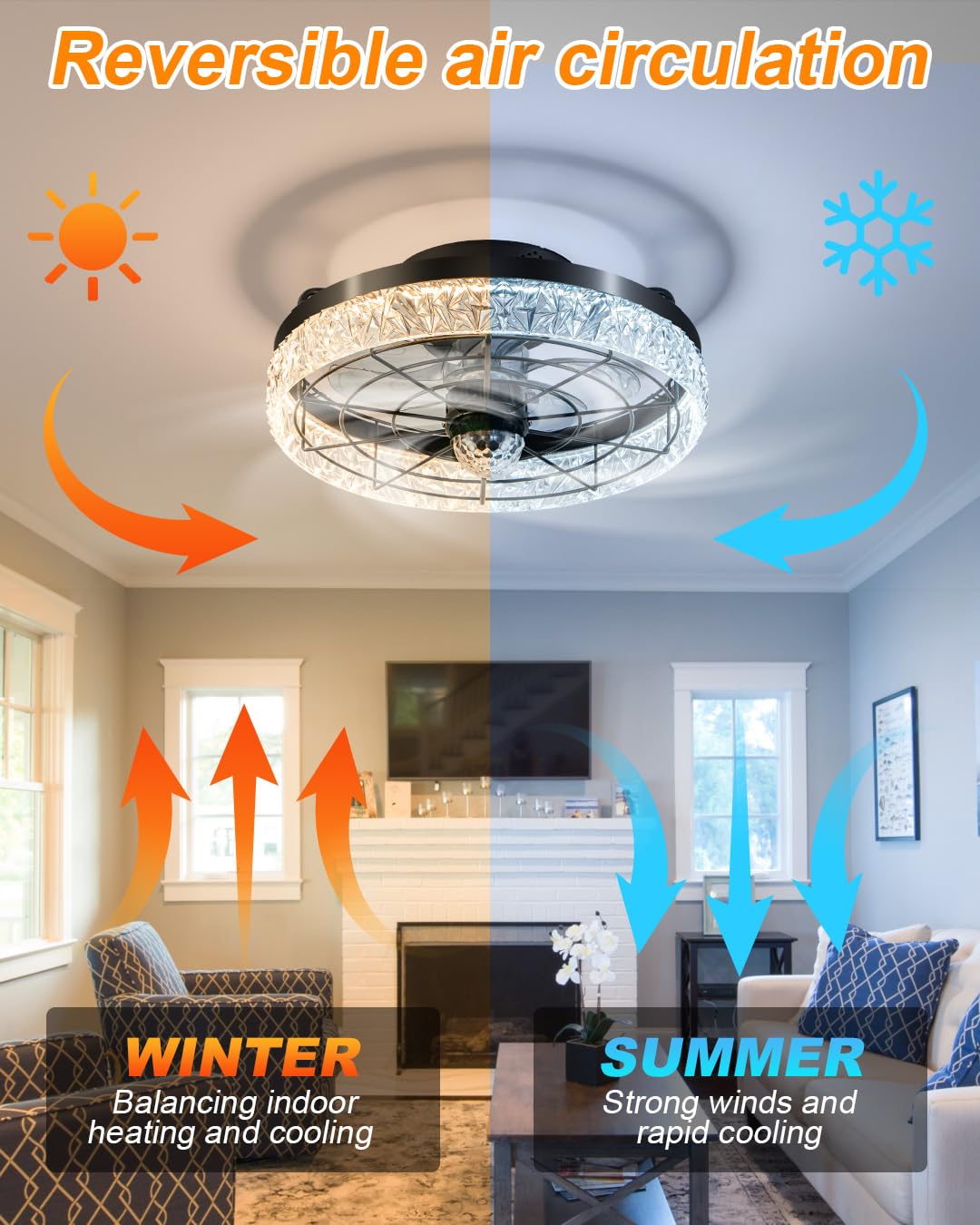 JHSYCH six-speed airflow for flexible comfort.