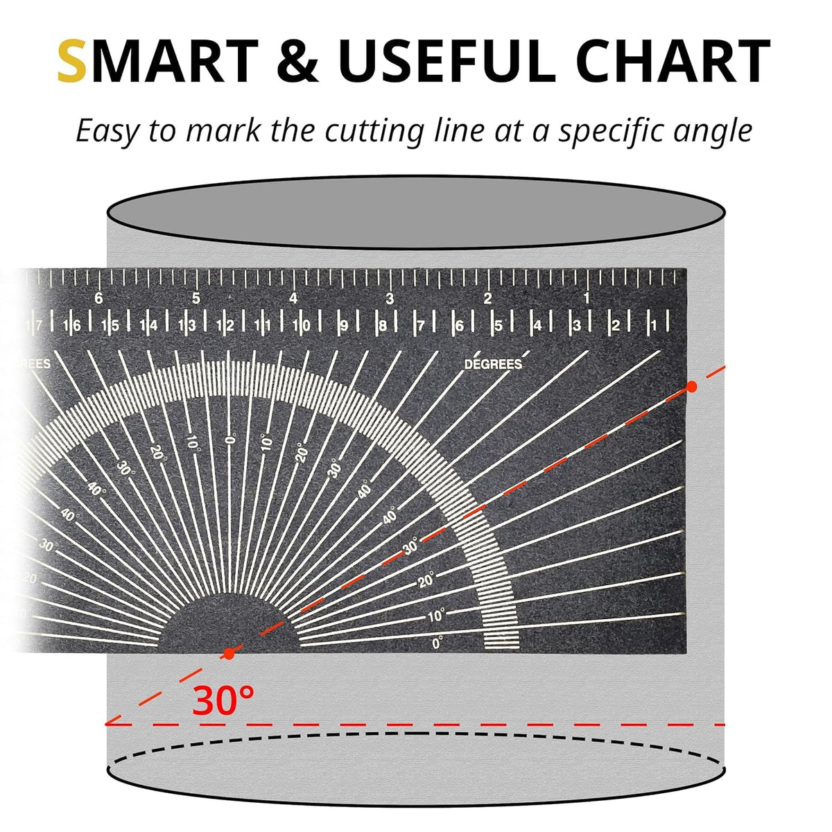 JHTii Scale design shows inches and tangent charts for fast setup.