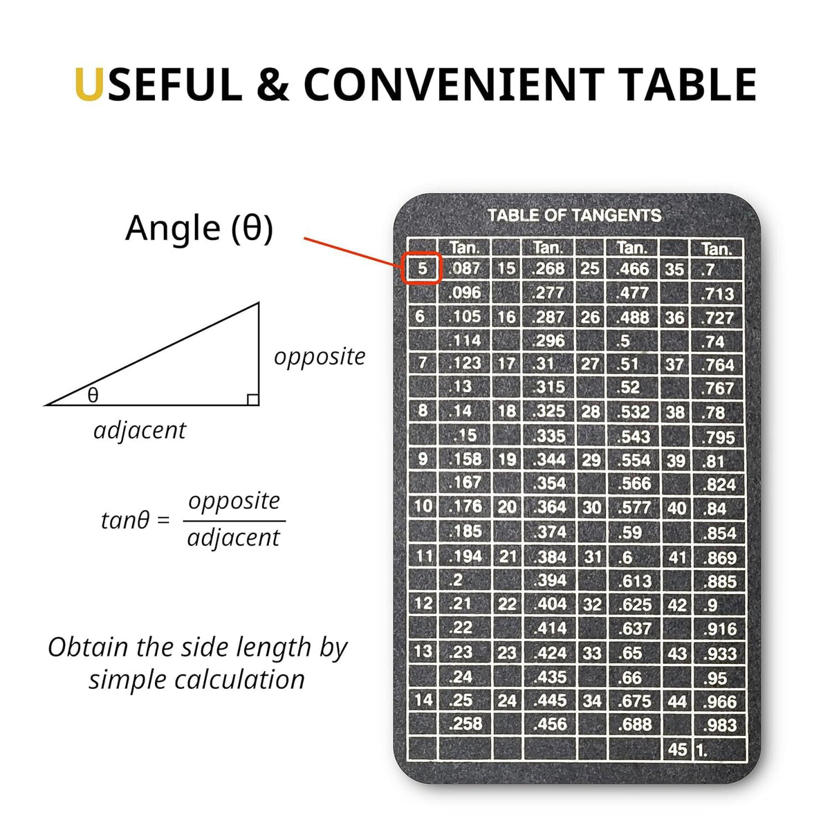 JHTii Welder and pipefitter tool for straight-edge marking around pipes.