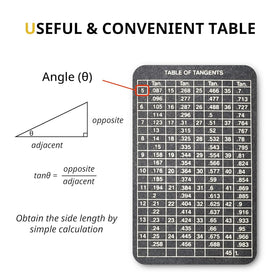 JHTii Welder and pipefitter tool for straight-edge marking around pipes.