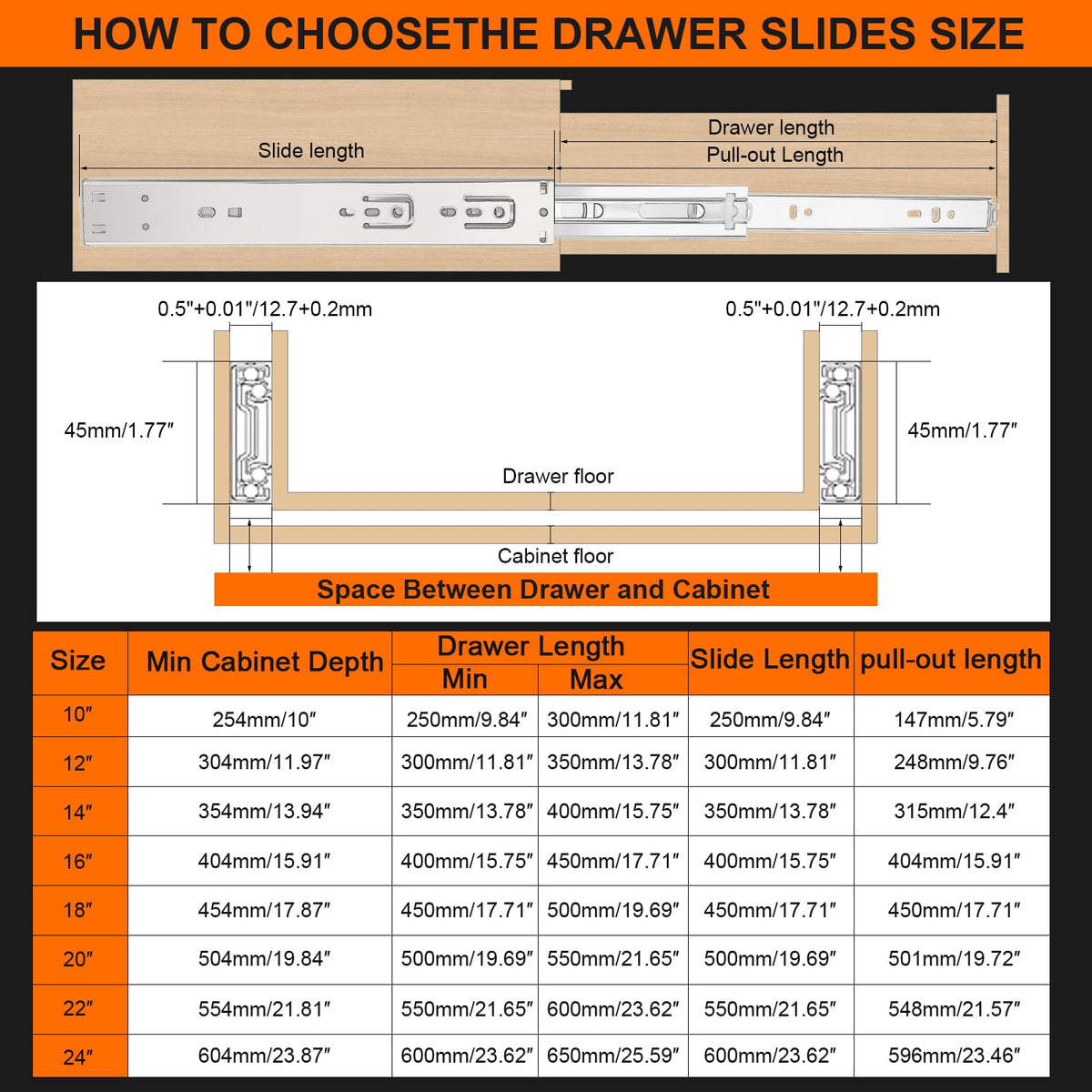 Includes screws for quick, secure side-mount installation.