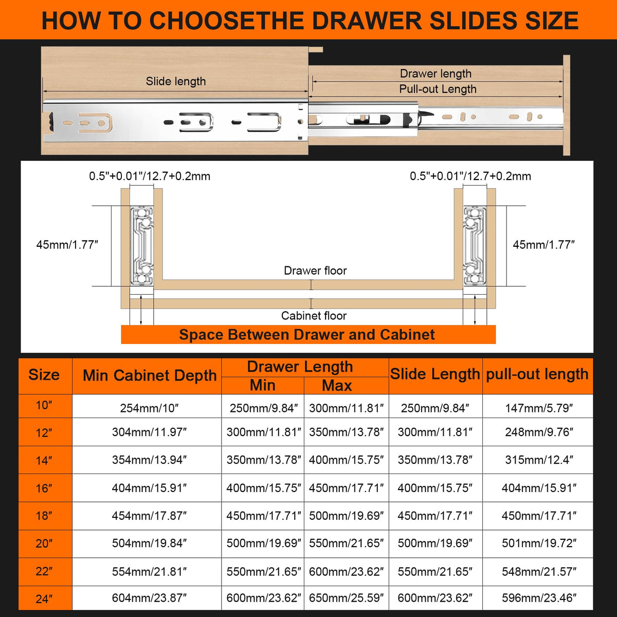 JI2OOYI wardrobe drawer application highlights strong load-bearing capacity.